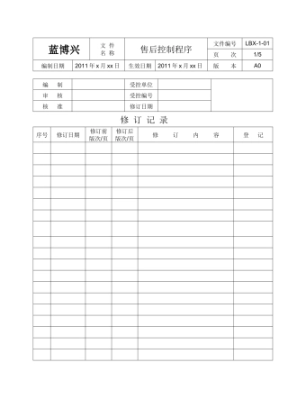 售后流程(整理)