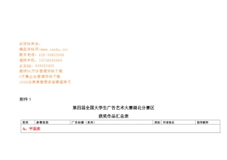 第四届全国大学生广告艺术大赛获奖作品汇总表