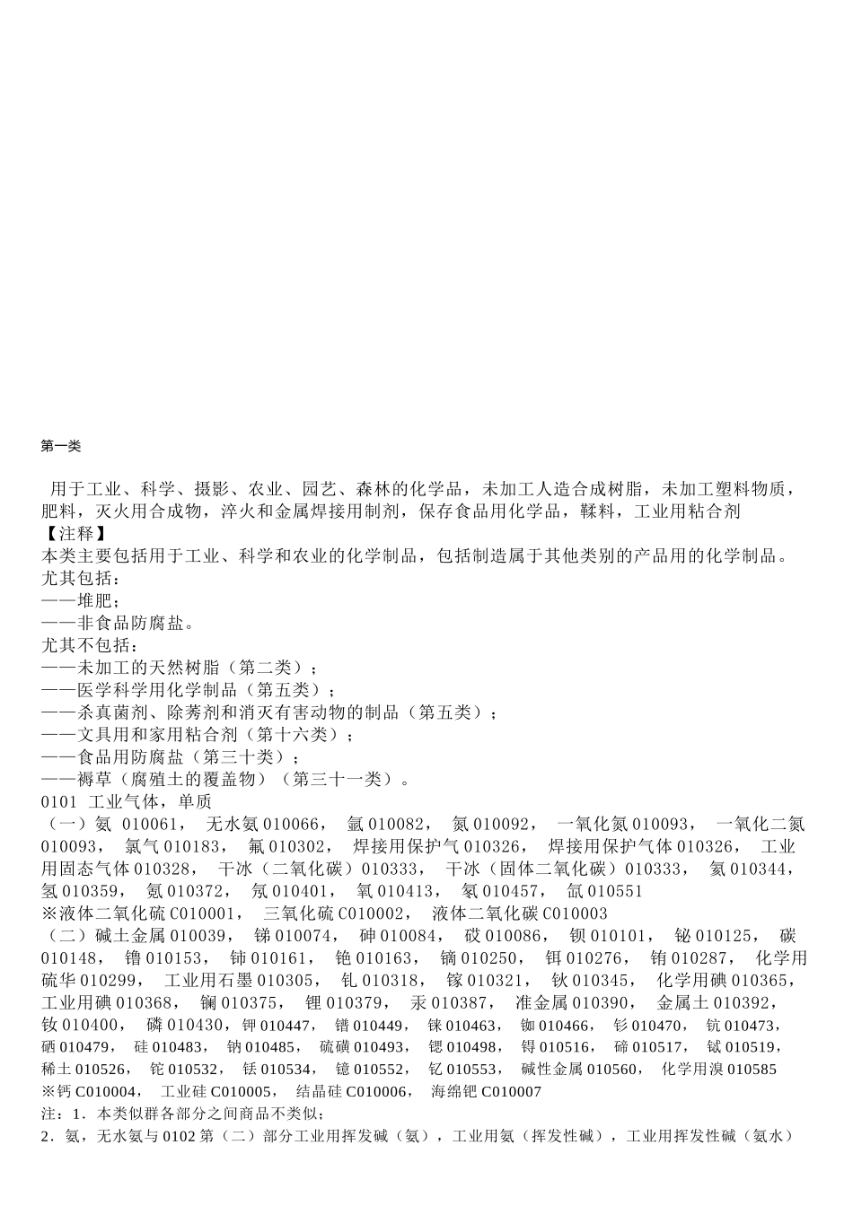 商标服务分类表全部内容_第1页