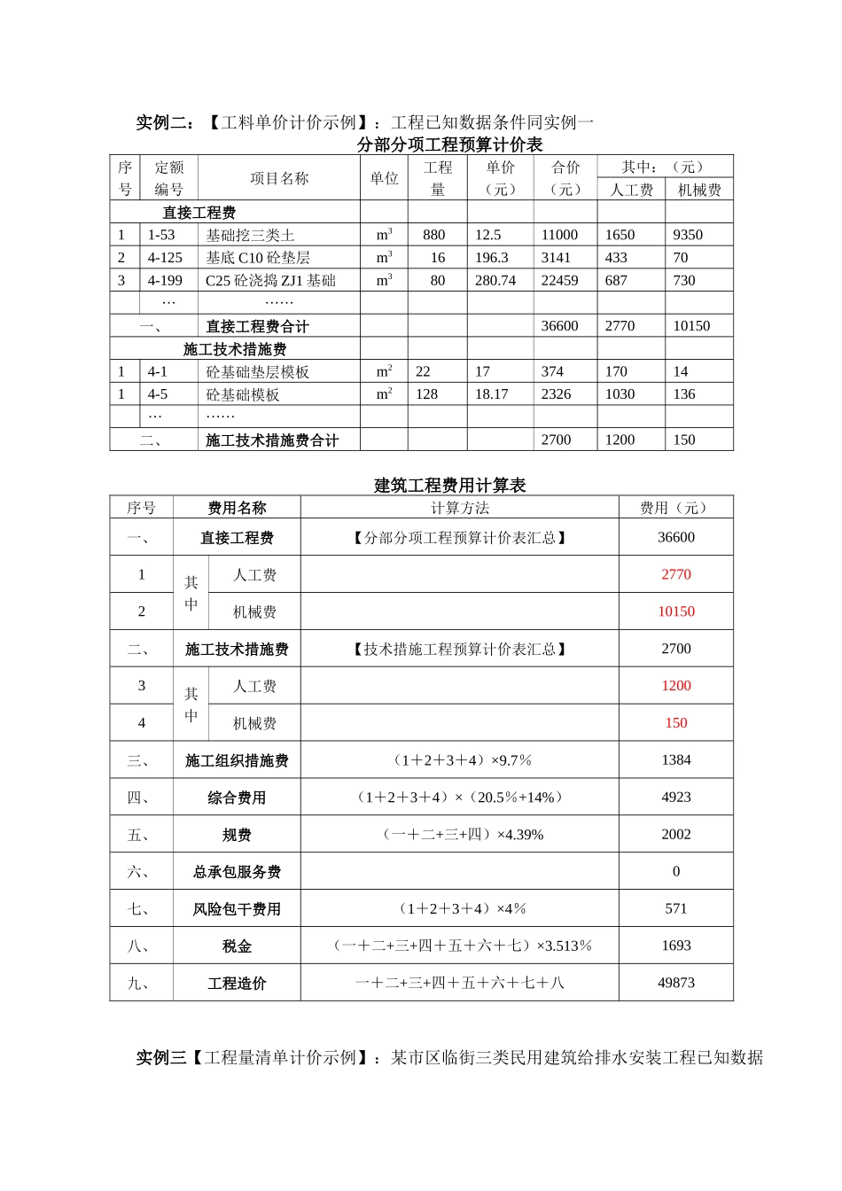 综合单价法和工料单价法工程费用计算示例_第3页