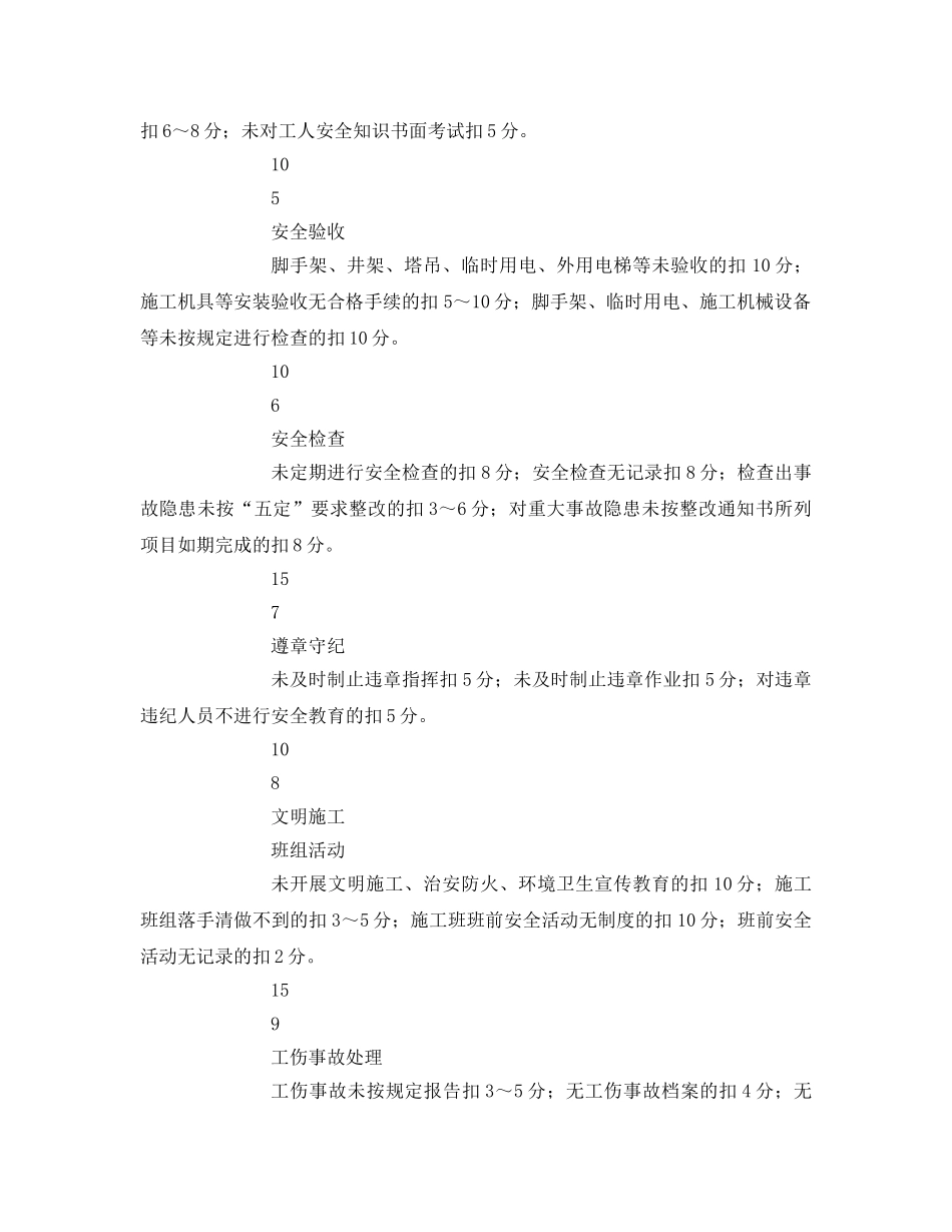 《安全管理》之项目安全员安全目标责任考核表 _第2页