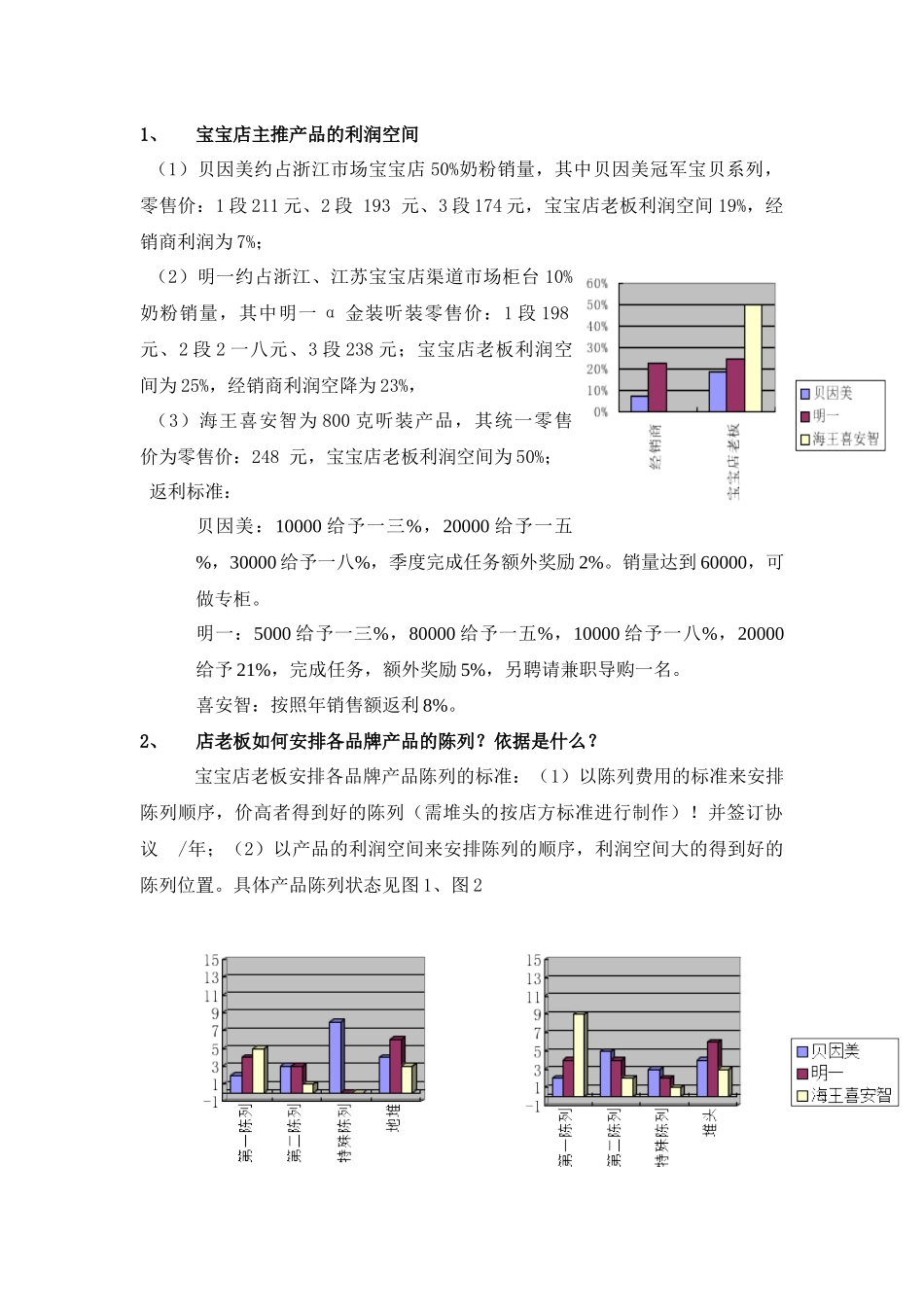 关于浙江与江苏两省宝宝店渠道的调研报告_第2页