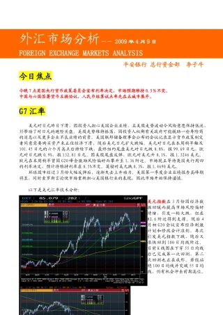 外汇市场分析