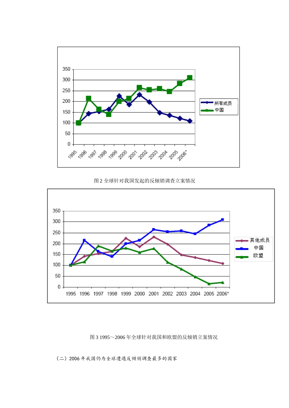 国外对华反倾销的新趋势和对策_第3页