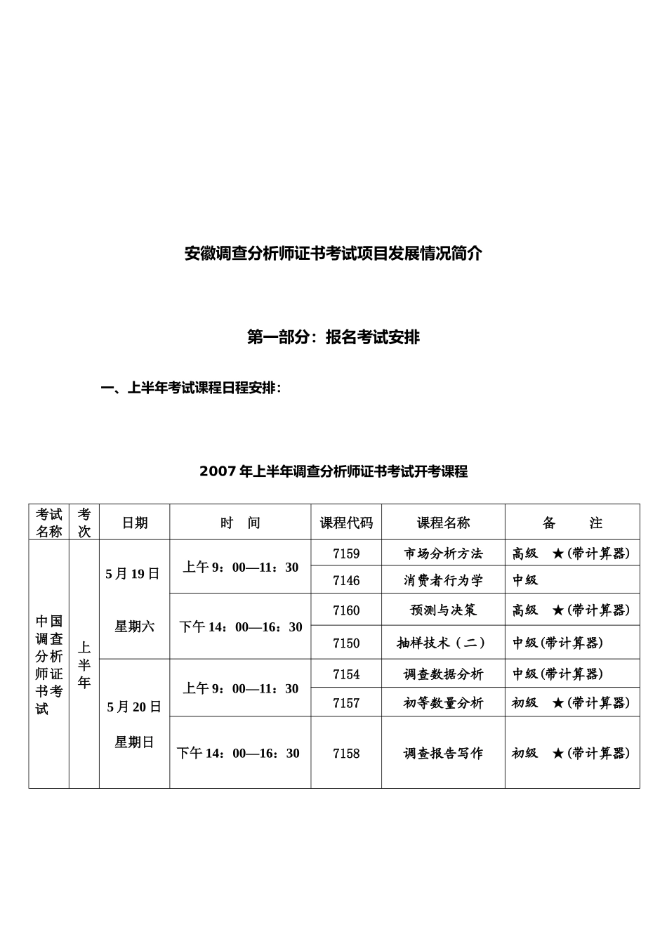 安徽调查分析师证书考试相关情况_第1页
