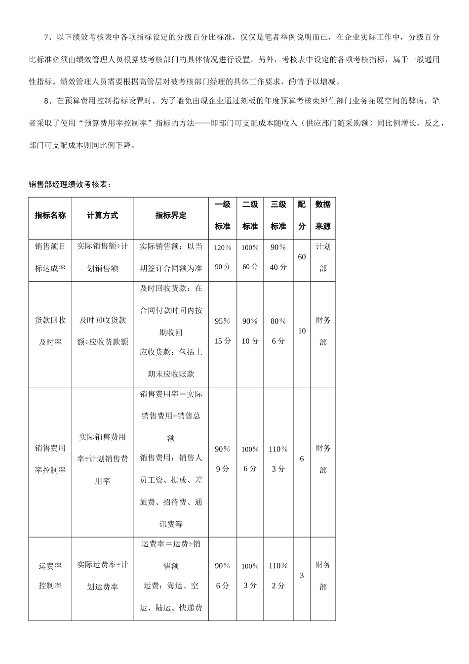 制造业绩效评价与激励模型_第2页