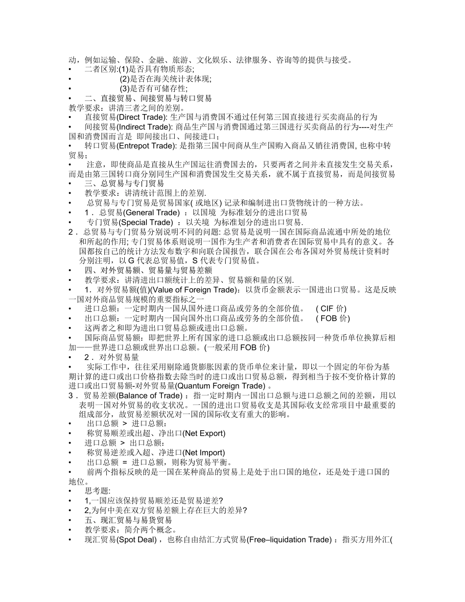 国际贸易基本概念作用与特点_第3页