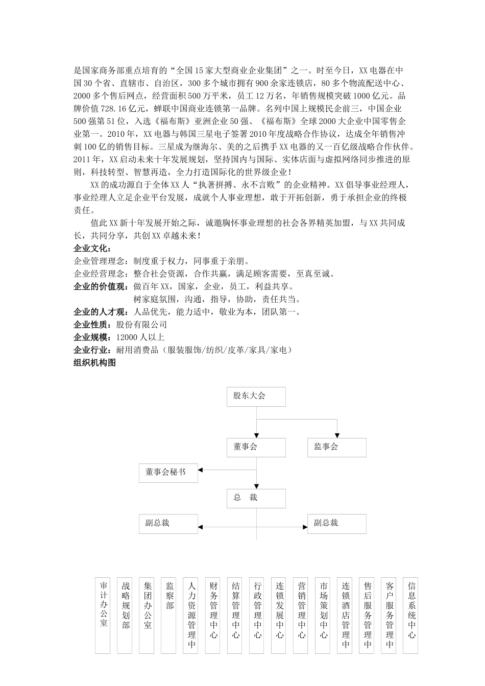 XX电器公司销售岗位招聘方案_第2页
