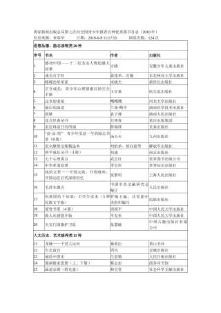 国家新闻出版总局向全国青少年推荐百种优秀图书目录