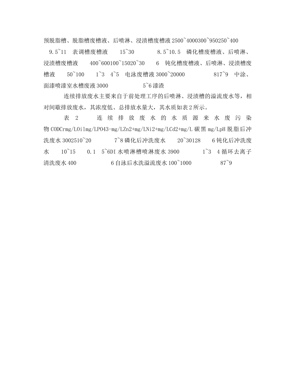 《安全管理环保》之典型汽车涂装废水处理工艺 _第2页