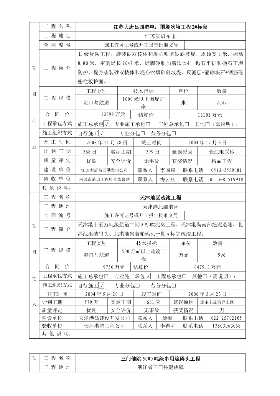 中国水电建设集团港航建设有限公司代表工程业绩情况_第3页