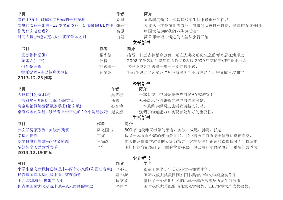 XXXX年新书、好书、畅销书推荐_第3页