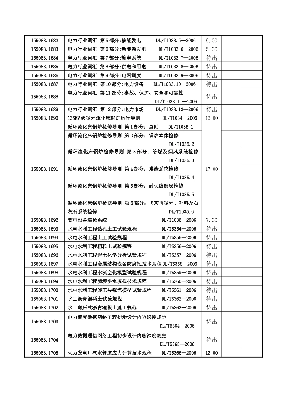 中国电力科技图书网wwwceppbookscom客户服务_第2页