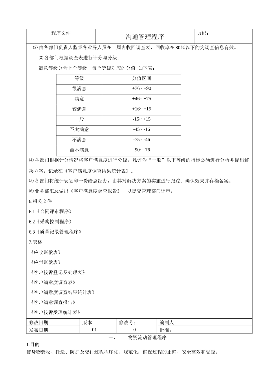 QAM-05客户反馈管理程序_第3页
