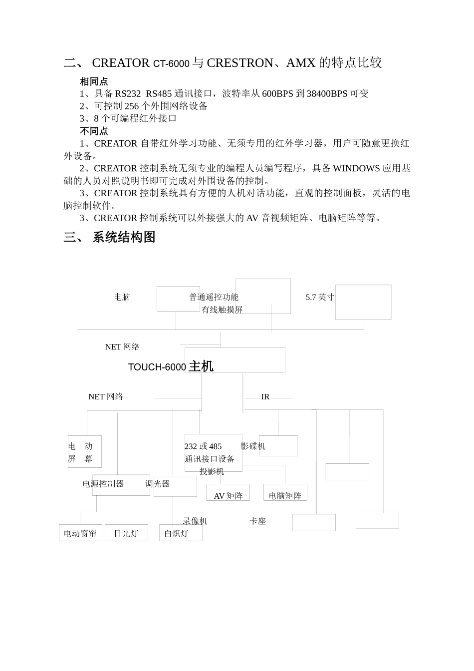 CREATOR多媒体控制系统标准方案_第2页