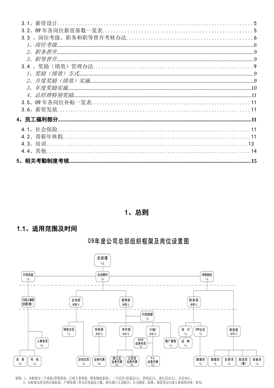 上海某某公司销售生物薪酬制度_第2页