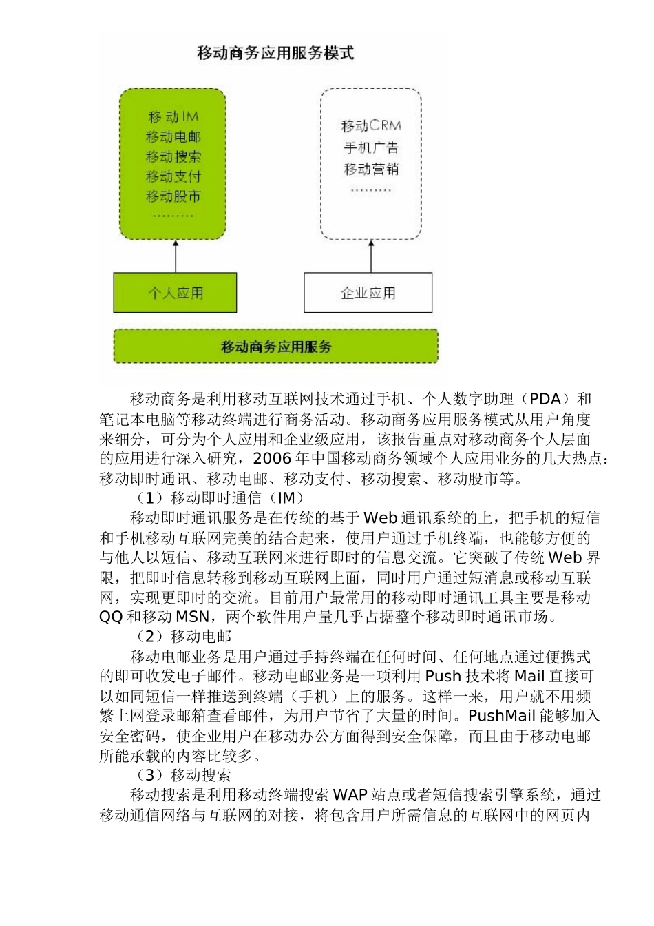 中国移动商务简版报告_第2页