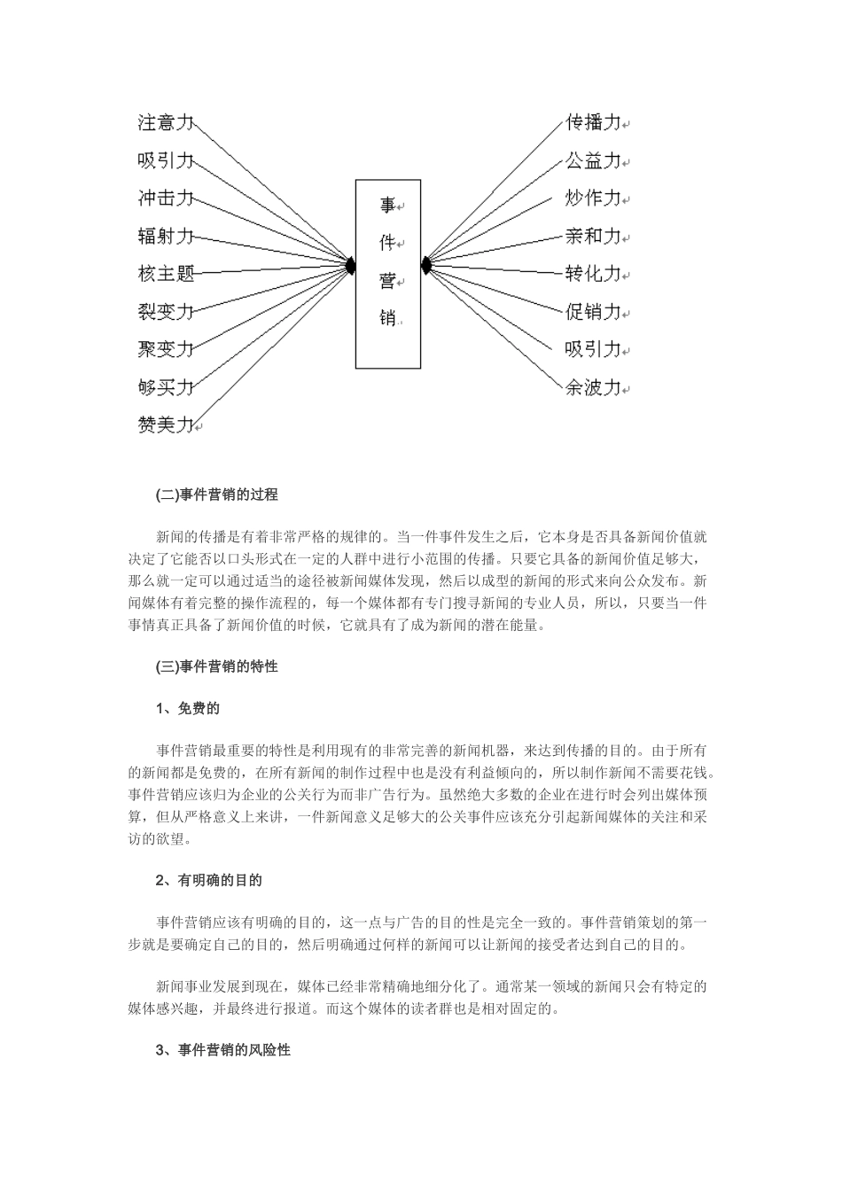 事件营销的定义两种模式与案例分析_第2页