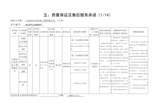 五、质量保证及售后服务承诺（114）