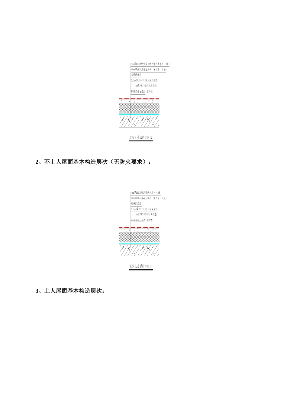 屋面防水保温施工方案_第3页