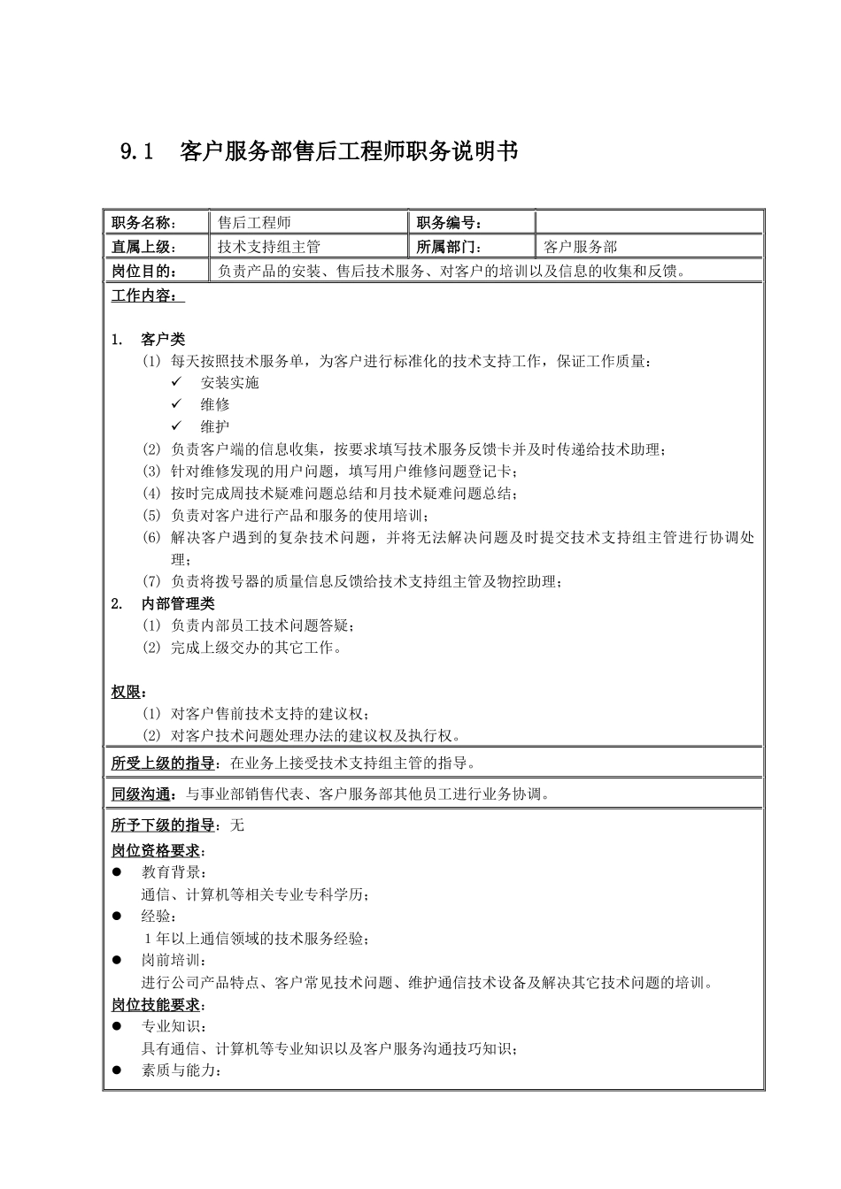 国安创想客户服务部技术支持组售后工程师_第1页