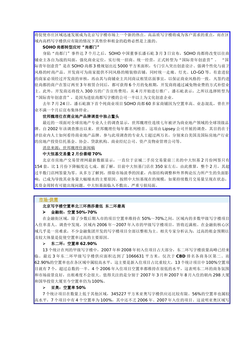 商业地产新闻第十二期_第2页