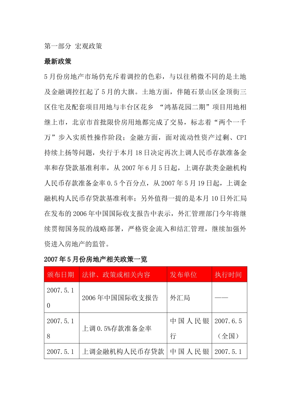 北京房地产市场动态政策分析_第3页