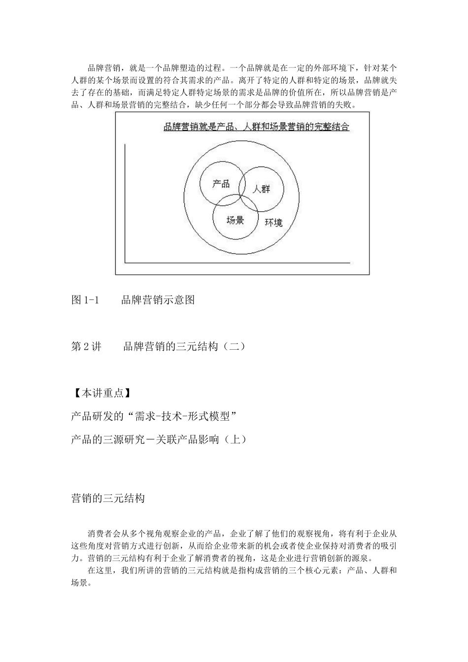 网络营销思维突破与实践课程_第3页