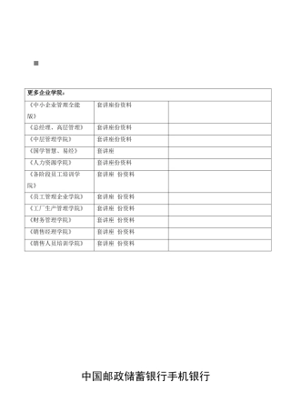 中国某银行手机银行客户操作指导