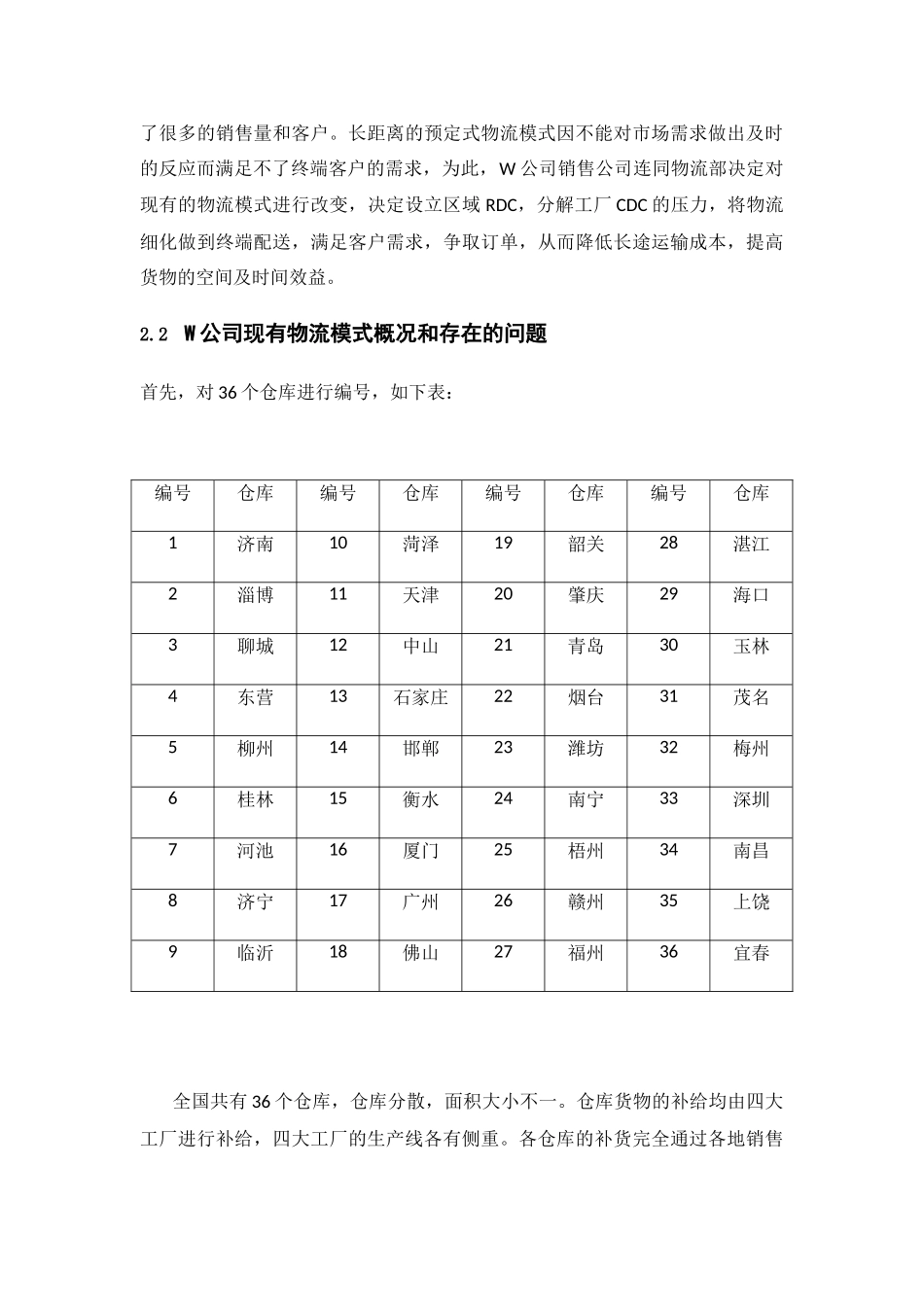 RDC区域配送中心选址设计(31页)_第2页