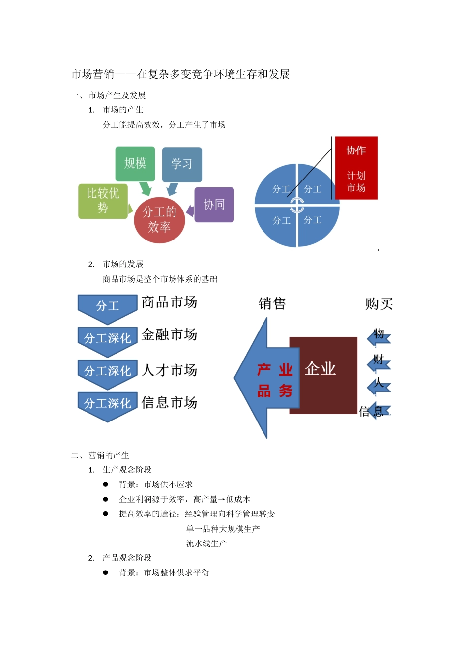 市场营销讲义_第1页