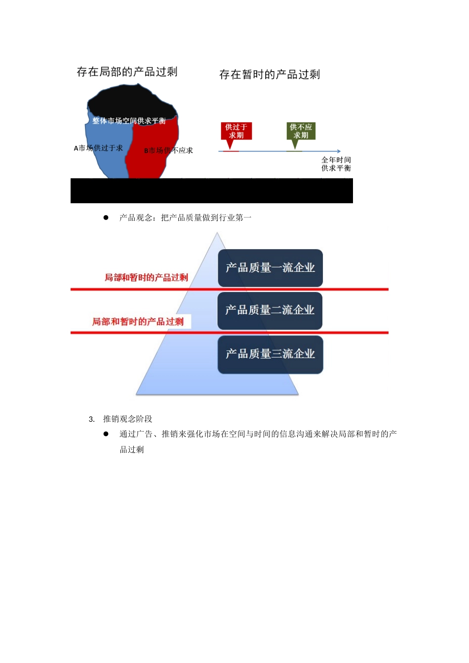 市场营销讲义_第2页