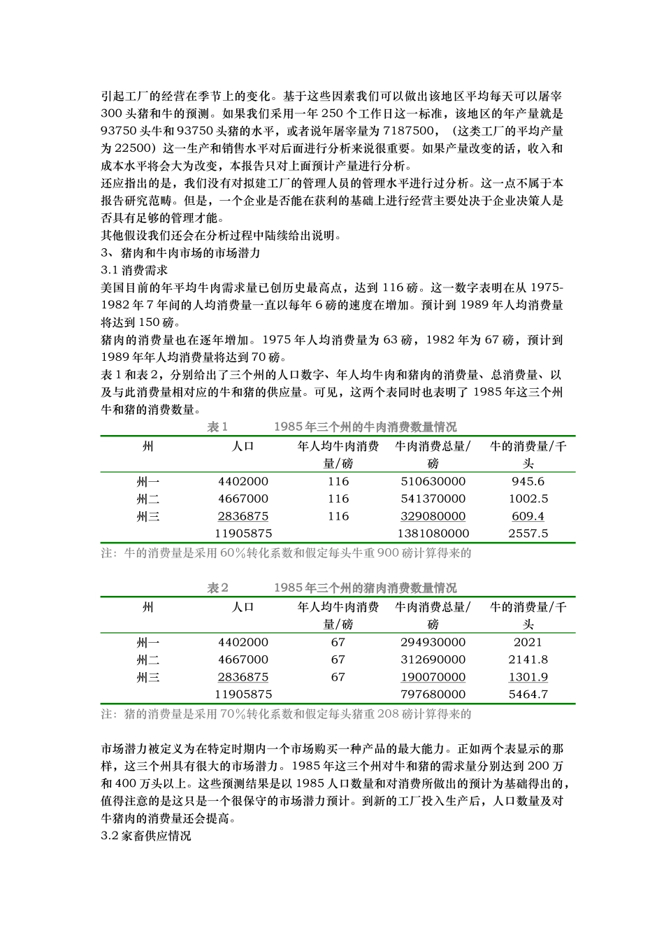 市场投资分析模型_第2页
