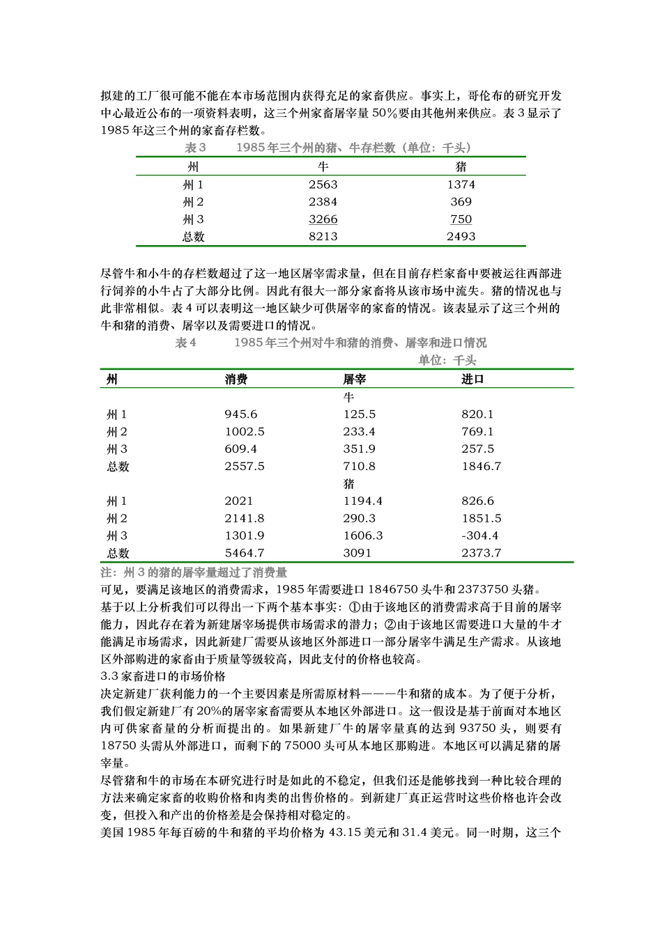 市场投资分析模型_第3页
