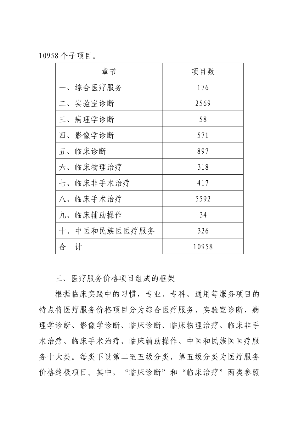全国医疗服务价格项目规范XXXX版_第2页