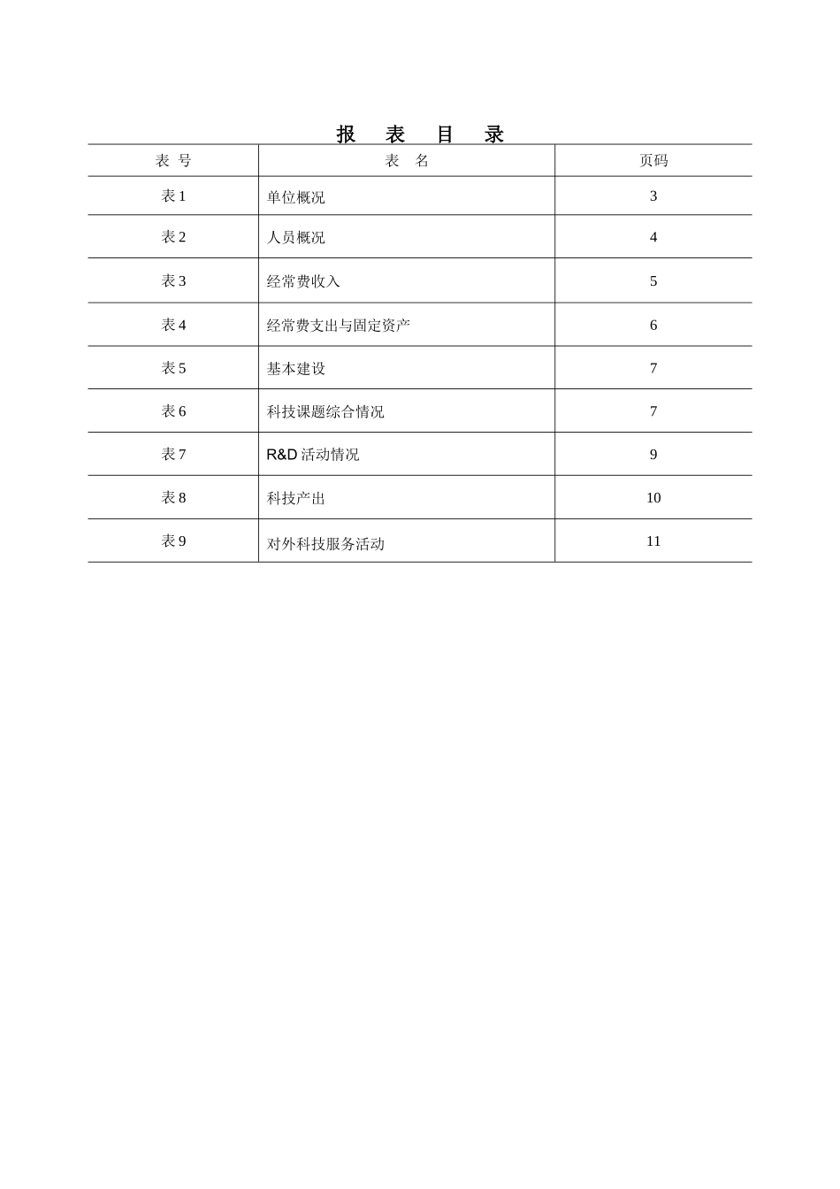 县属研究与开发机构调查表汇编_第3页