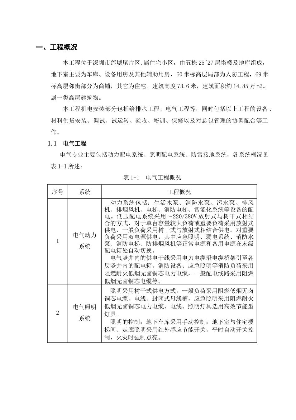 山语清晖花园水电安装施工方案(最新)_第1页