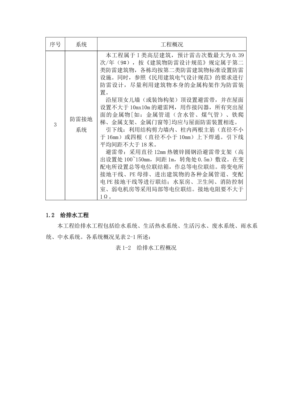 山语清晖花园水电安装施工方案(最新)_第2页