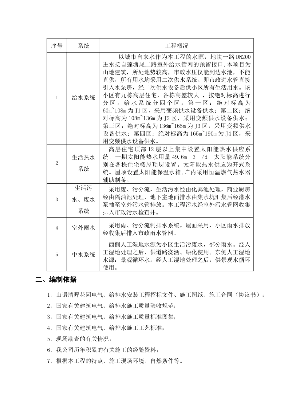 山语清晖花园水电安装施工方案(最新)_第3页