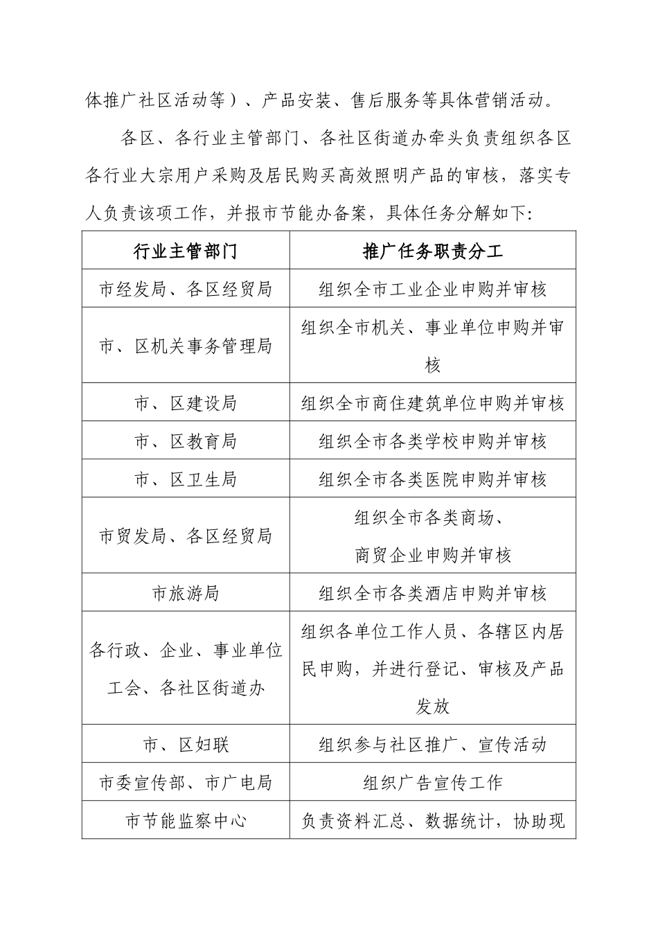 厦门市高效照明产品推广实施方案(1)_第2页