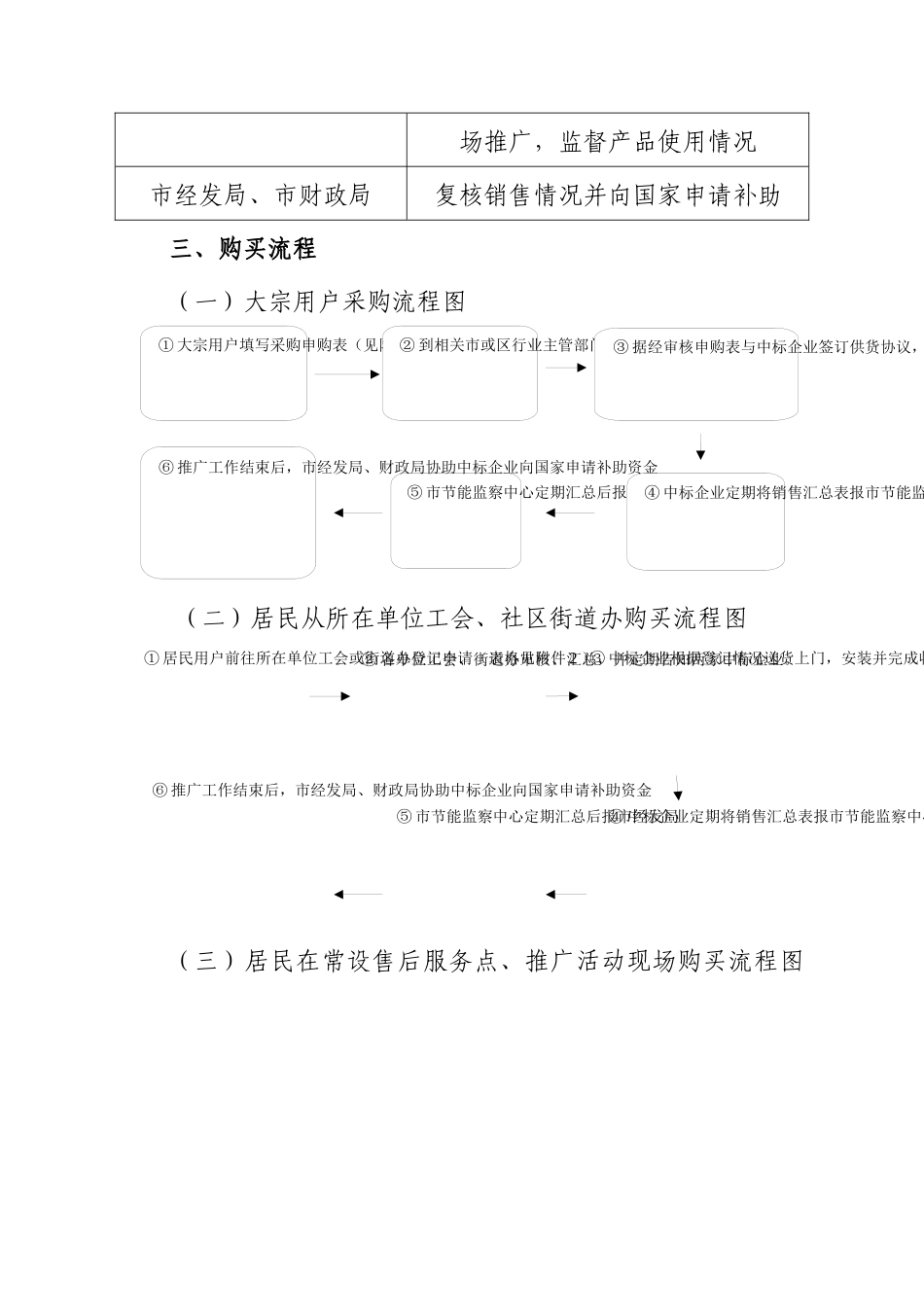 厦门市高效照明产品推广实施方案(1)_第3页