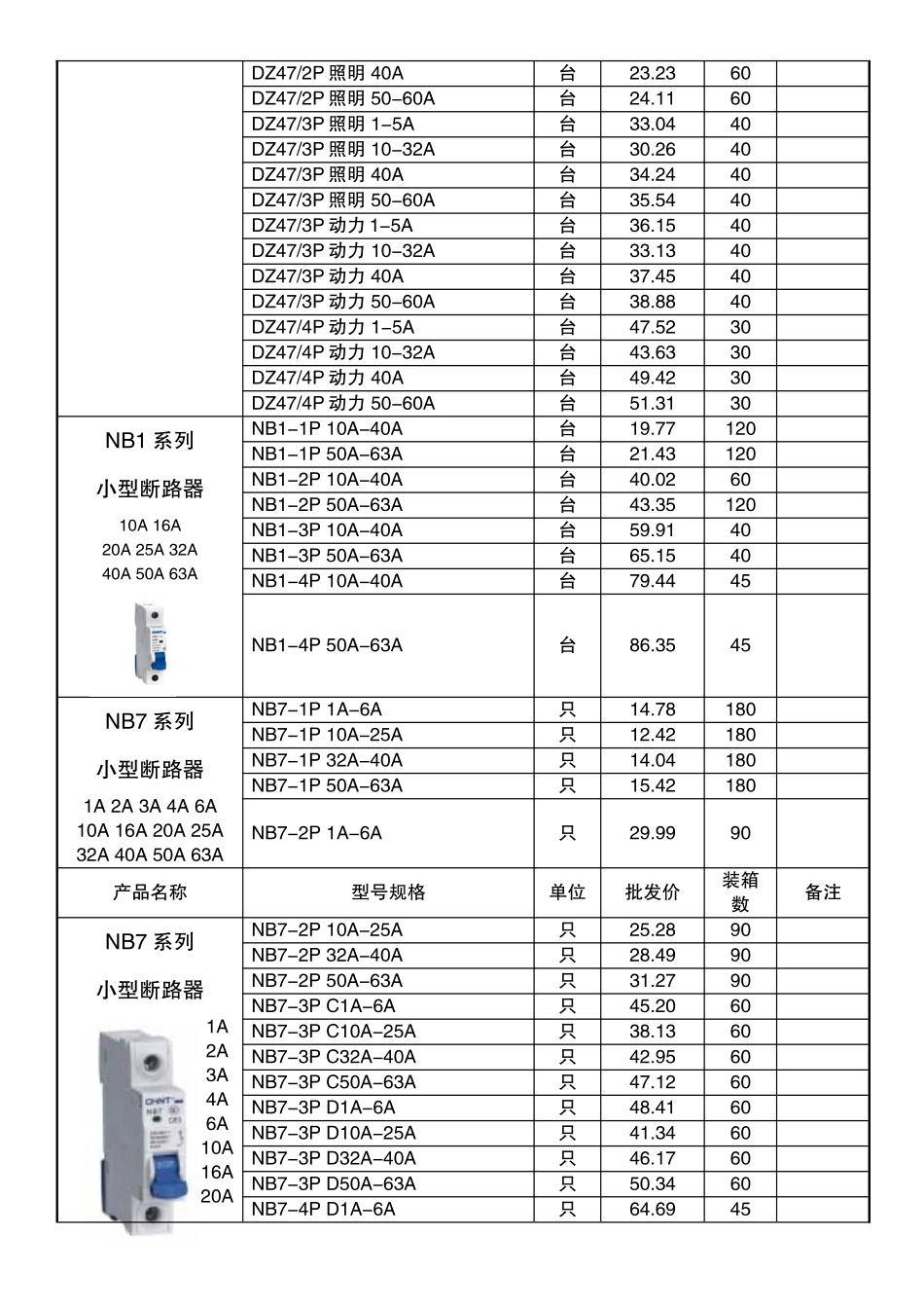 正泰电器最新价格本_第3页