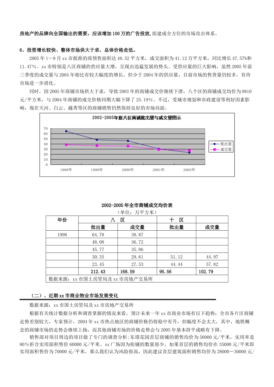 深圳同致地产某商业广场地产项目营销执行方案_第3页