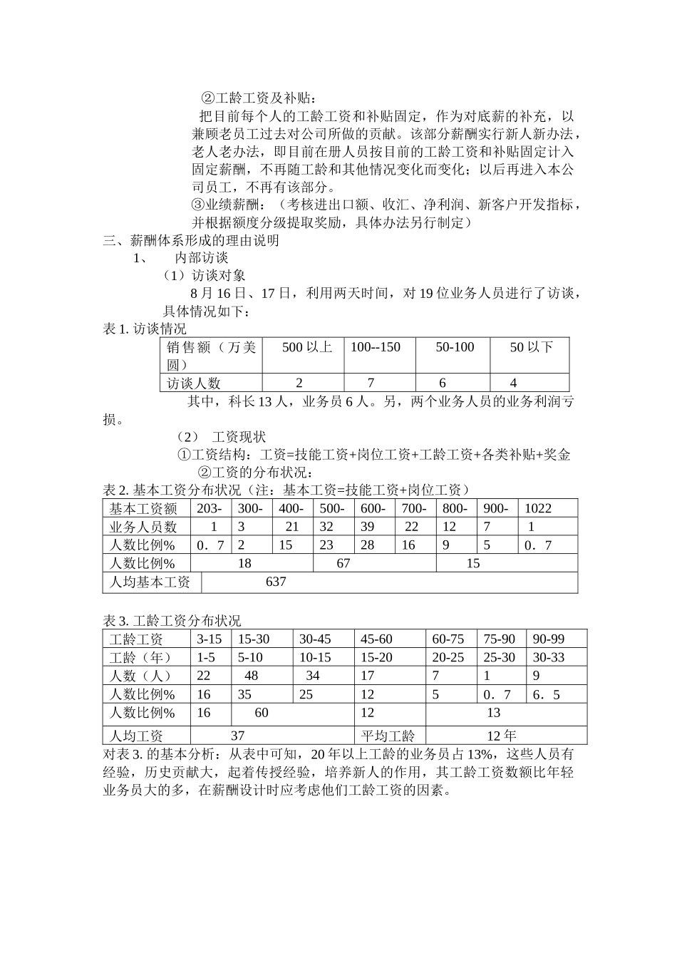 业务人员薪酬体系方案02_第2页