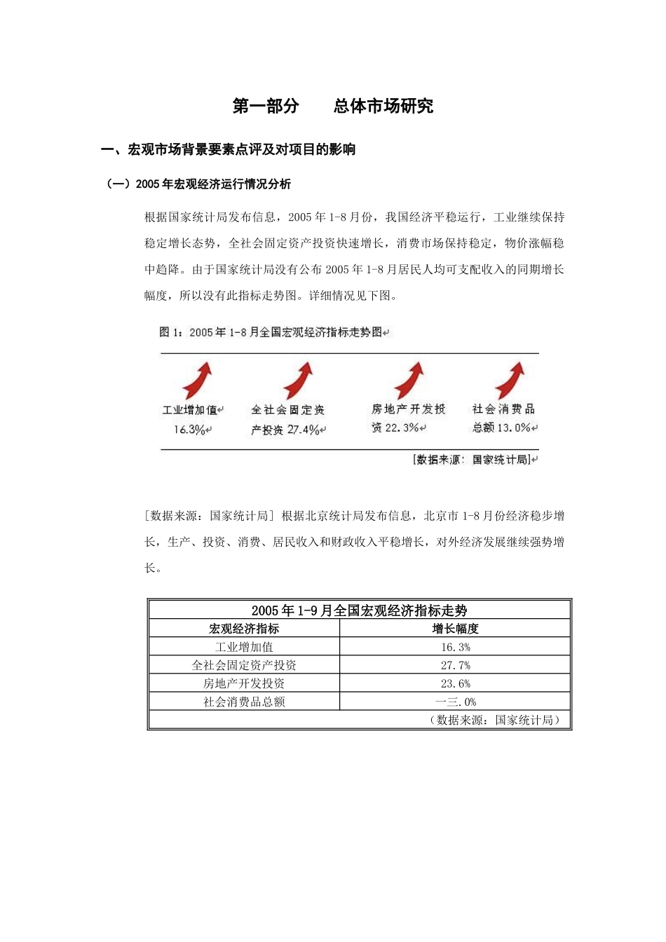 奥林匹克花园AC地块市场定位及营销_第3页