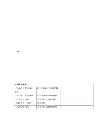 市场营销知识详述