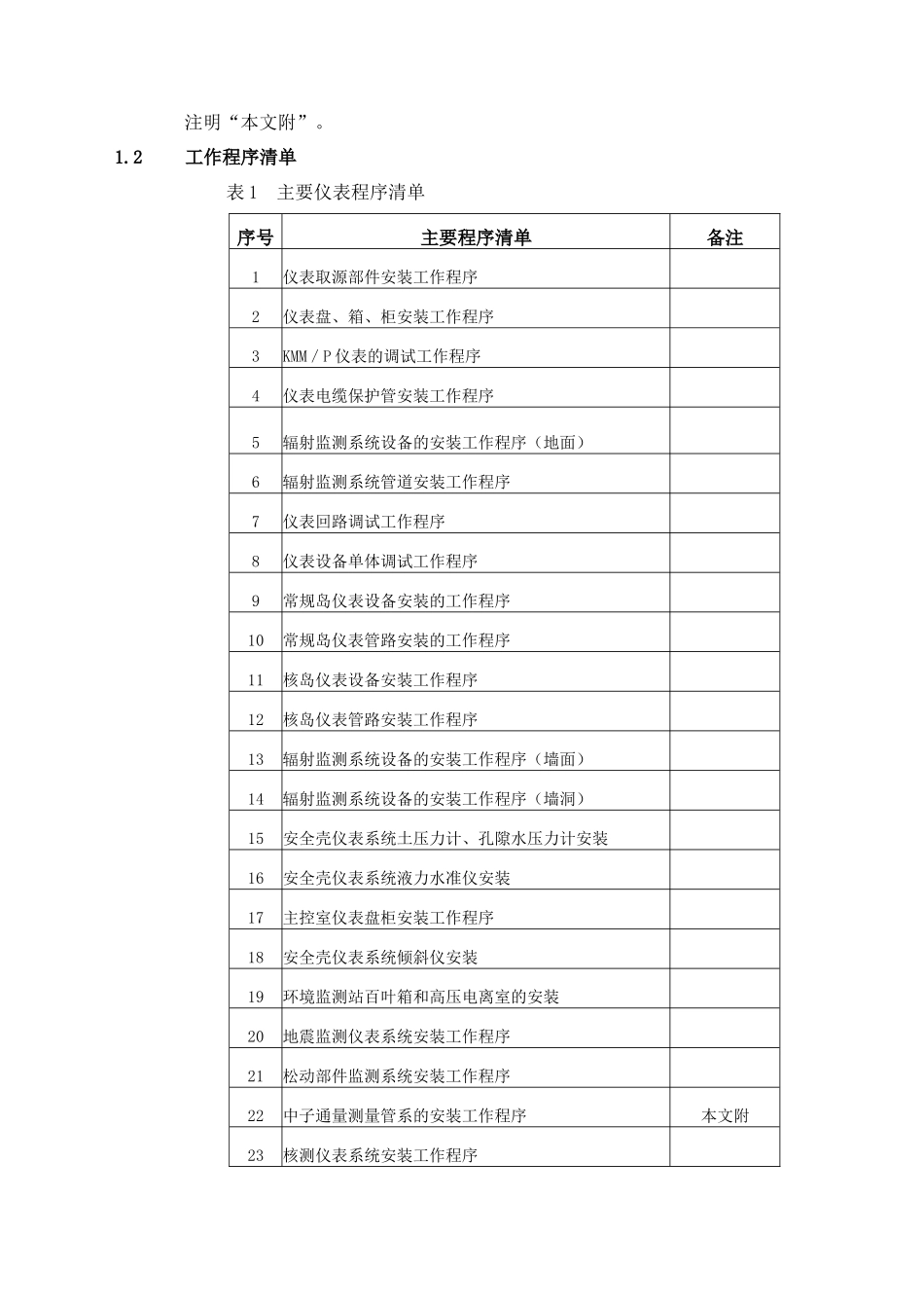 仪表施工方案=OK_第3页