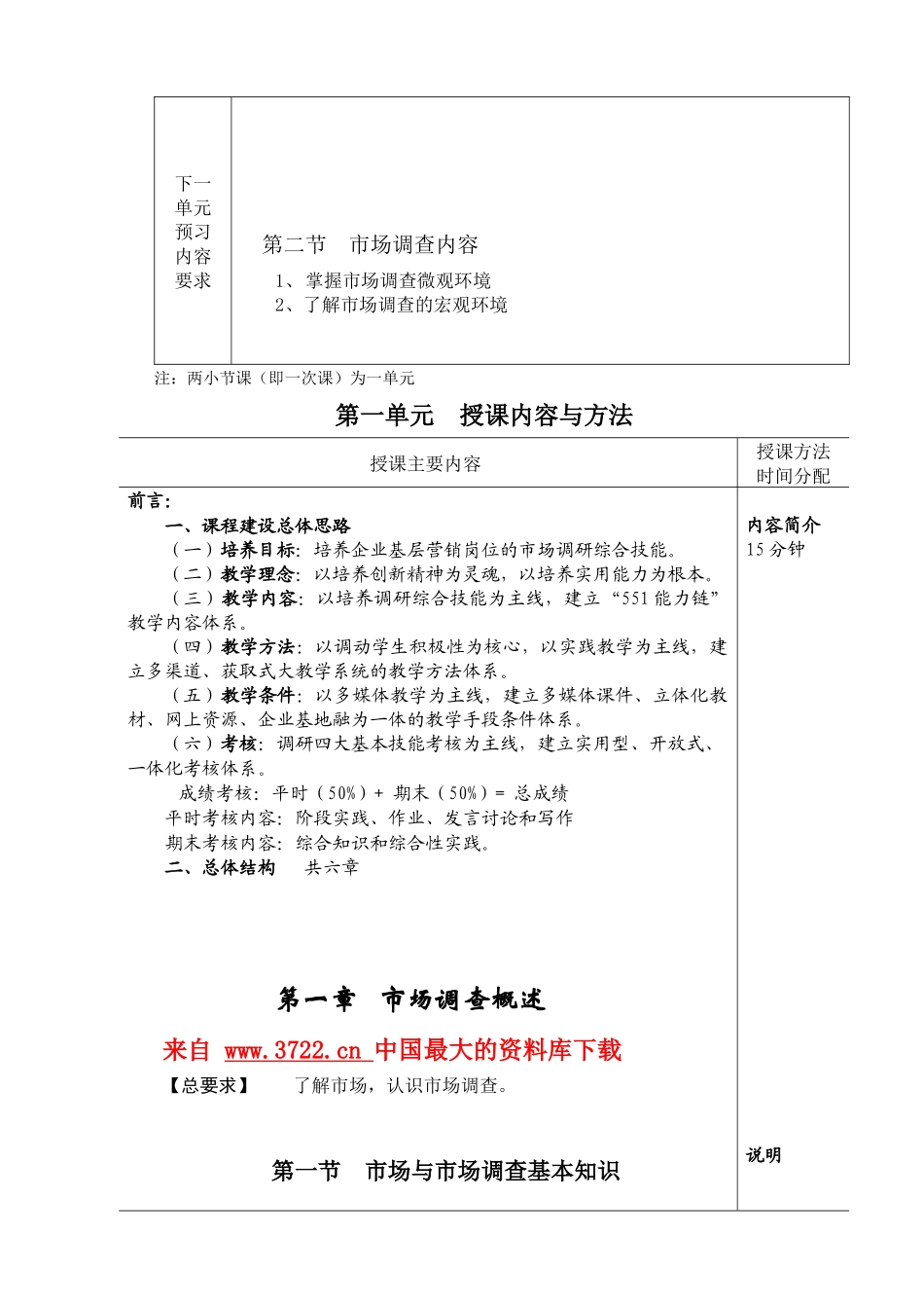 市场调查的认识--市场调查概述（43页）_第2页