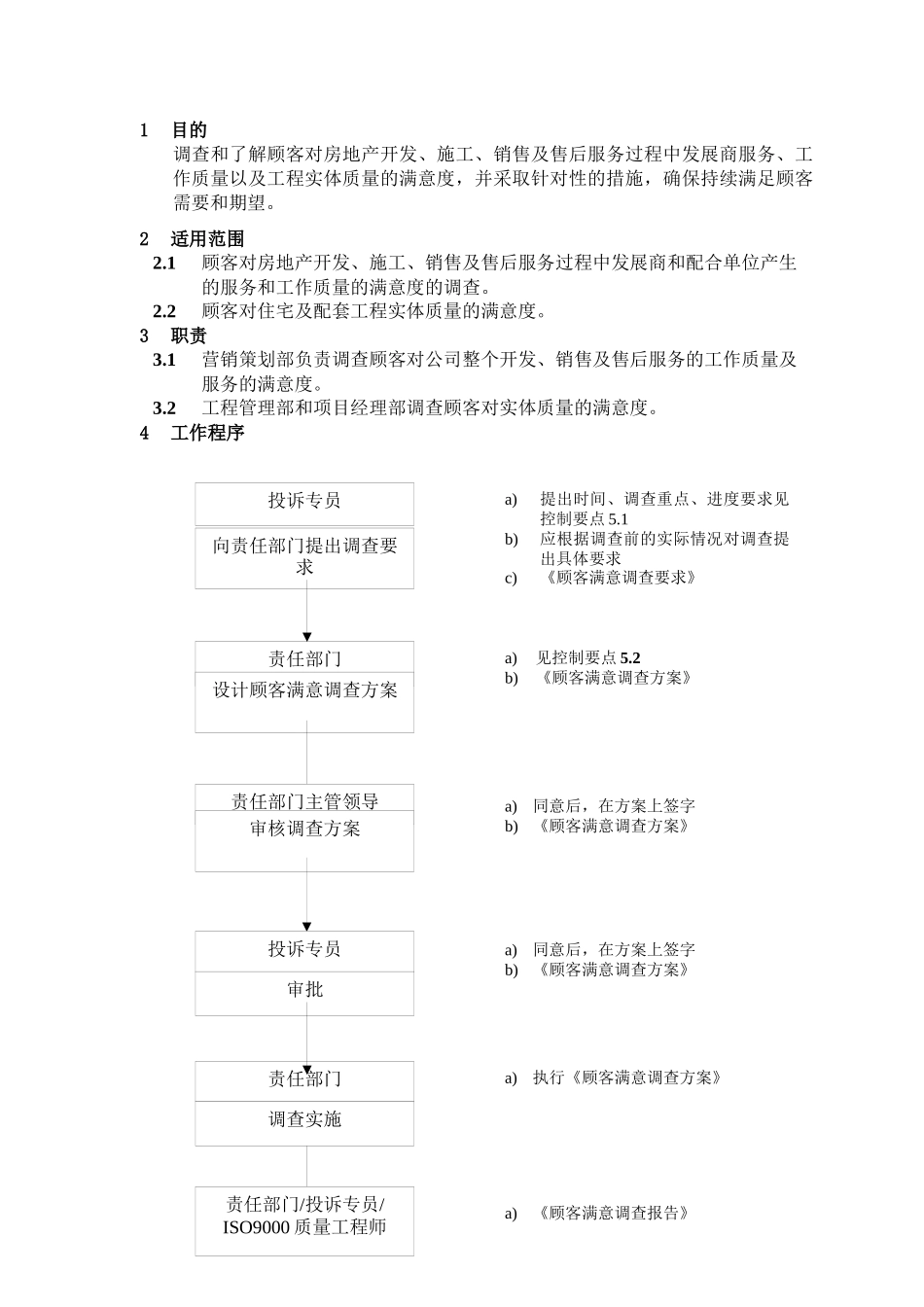 WHVK-QP-16-03顾客满意调查程序_第1页