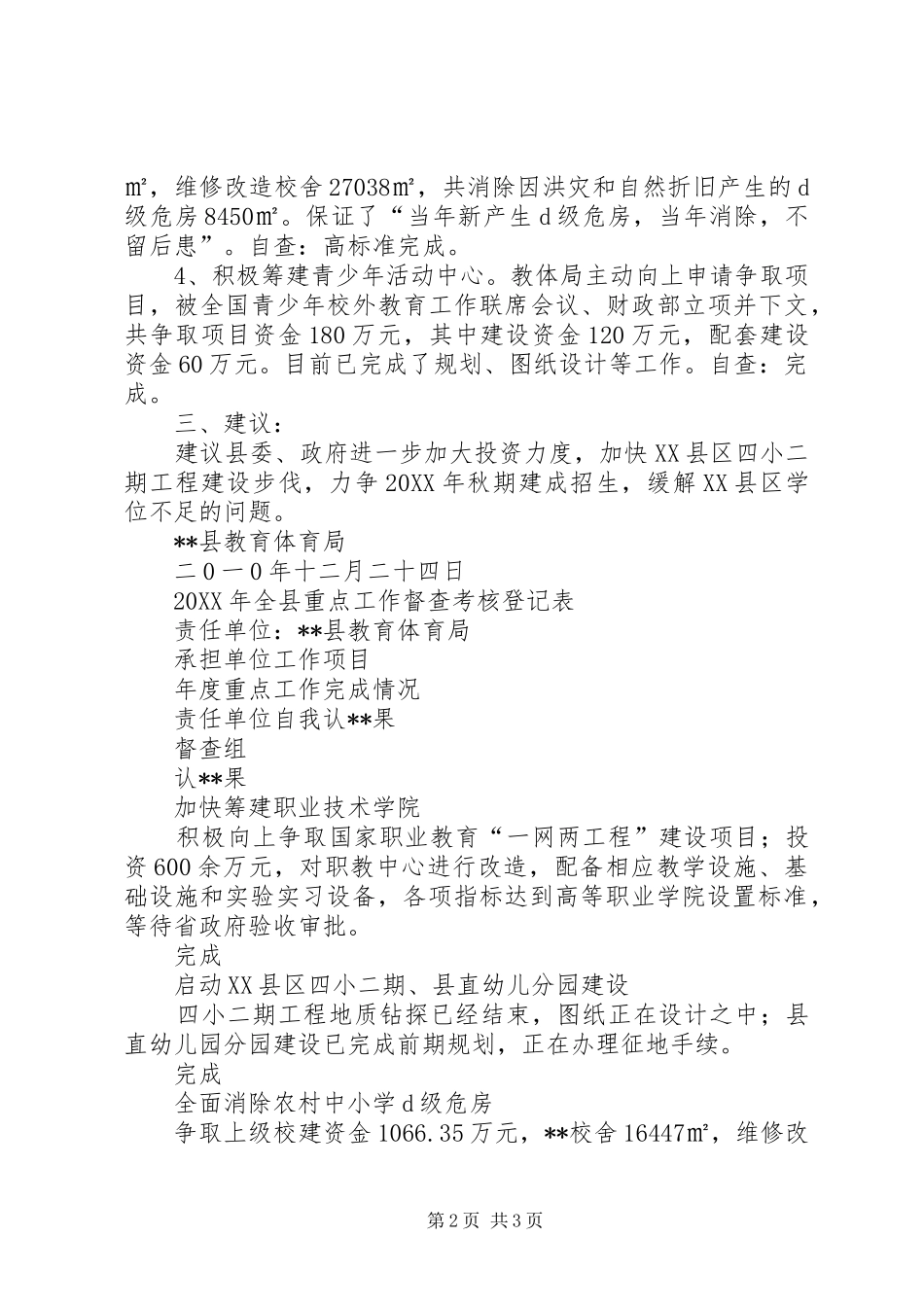 201X年承担全县重点工作完成情况自查报告_第2页